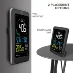 CO2-luchtkwaliteitsmonitor BZ26