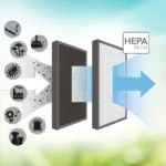 HEPA-filter (99,97% filterprestaties) voor AirgoClean® 15 E