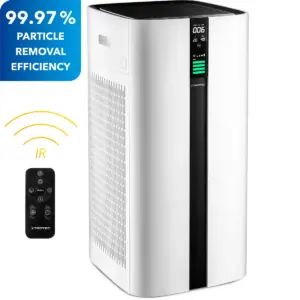 Luchtreiniger AirgoClean® 350 E