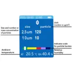 Mini-deeltjesmeter BQ21